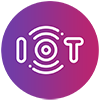 IoT adoption in Business