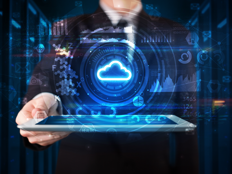 Our Cloud Capabilities